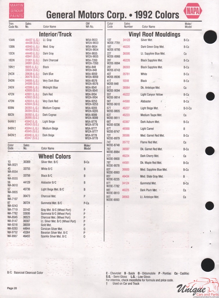 1992 General Motors Paint Charts Martin-Senour 14